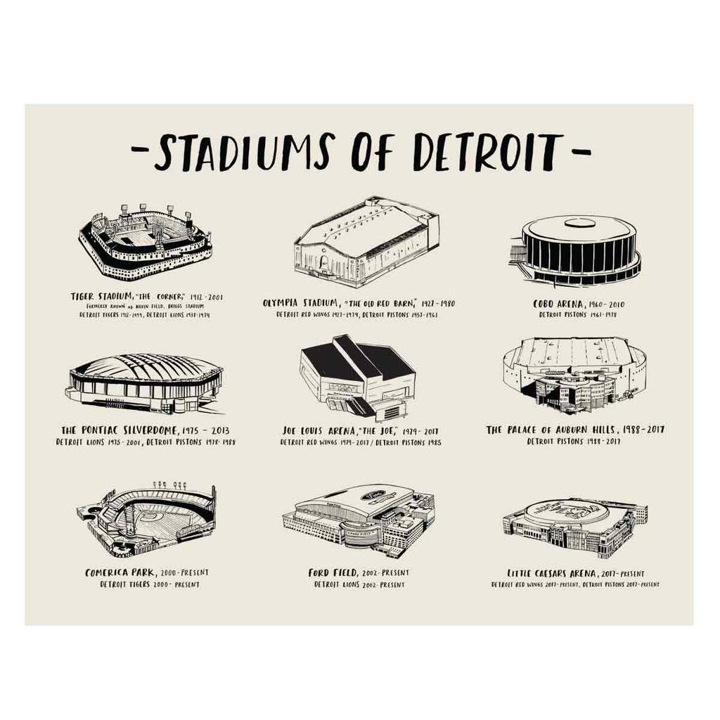 Stadiums of Detroit Art Print by City Bird.